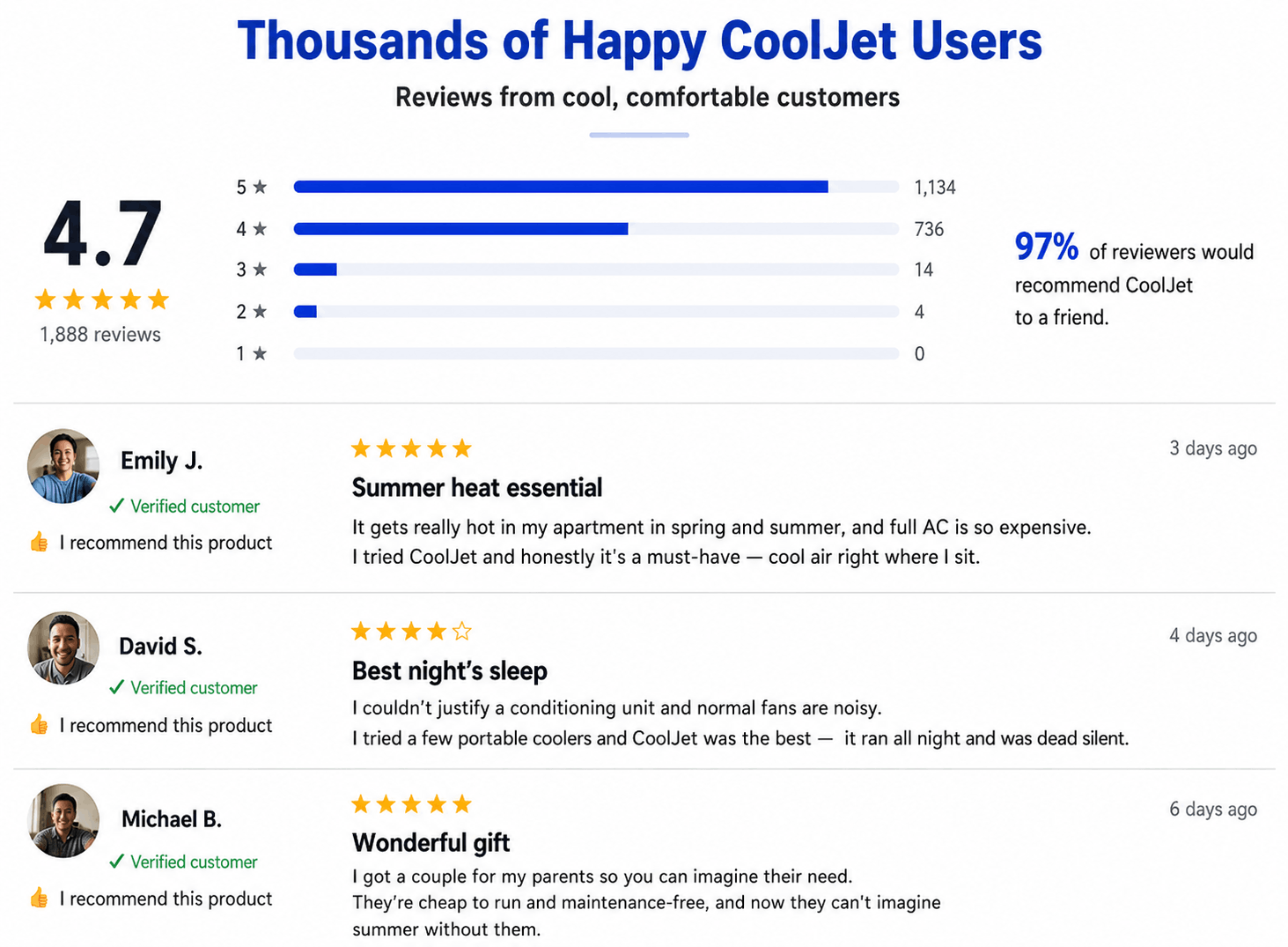 CoolJet AC evaporative cooling technology explained